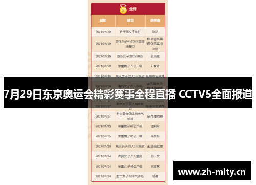 7月29日东京奥运会精彩赛事全程直播 CCTV5全面报道