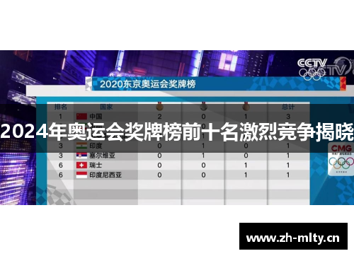 2024年奥运会奖牌榜前十名激烈竞争揭晓 2024年奥运会奖牌榜前十名激烈竞争揭晓